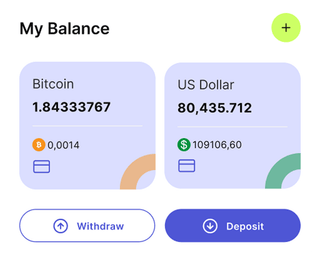 Dashboard della piattaforma di trading automatizzato Rotta Quotamento in panoramica